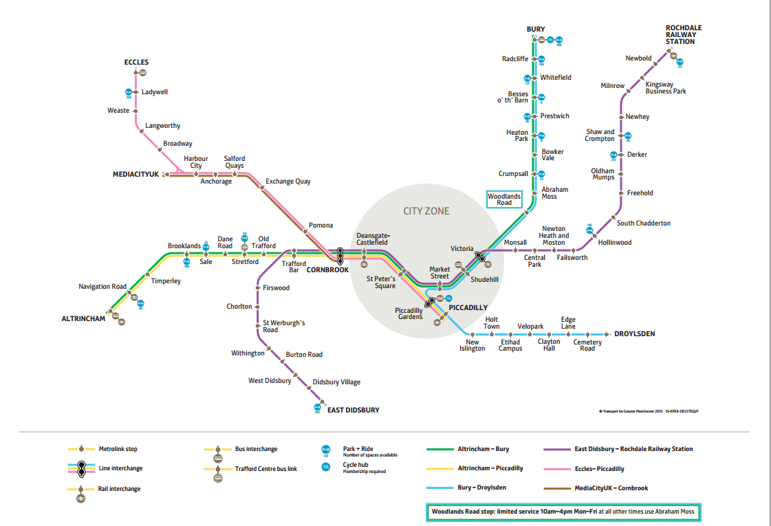 Manchester Metrolink